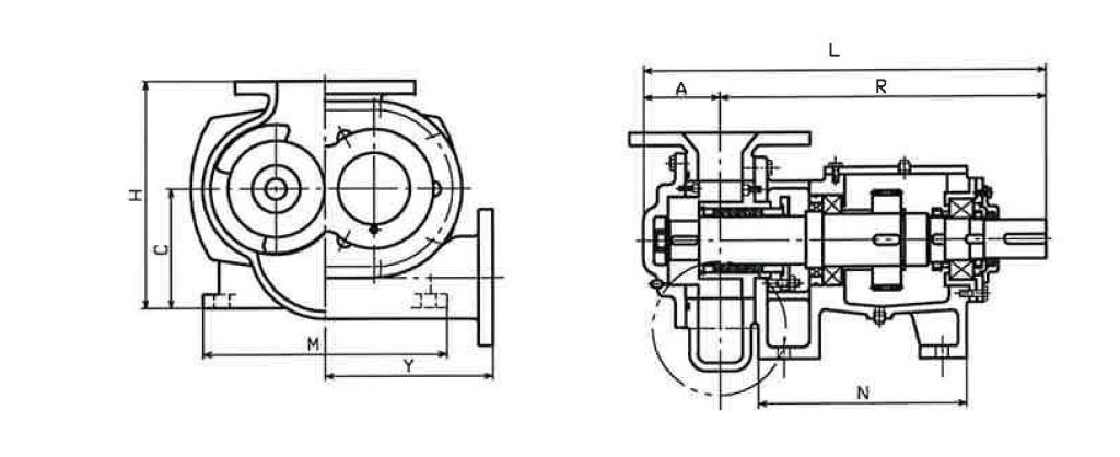 nippon cloid rotary pump w-type dimensions